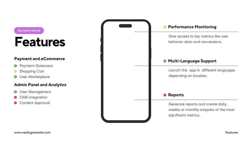 best app ideas for 2024