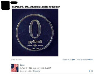 Курс для наивного бойца