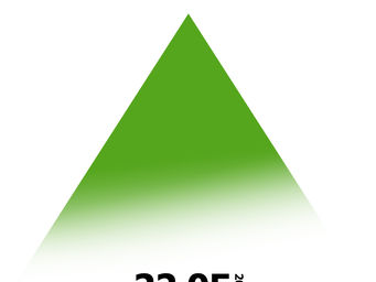 PKN İzmir vol.2 Poster