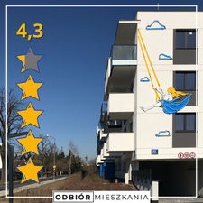 Metro Zachód - Dom Development Ocena standardu deweloperskiego