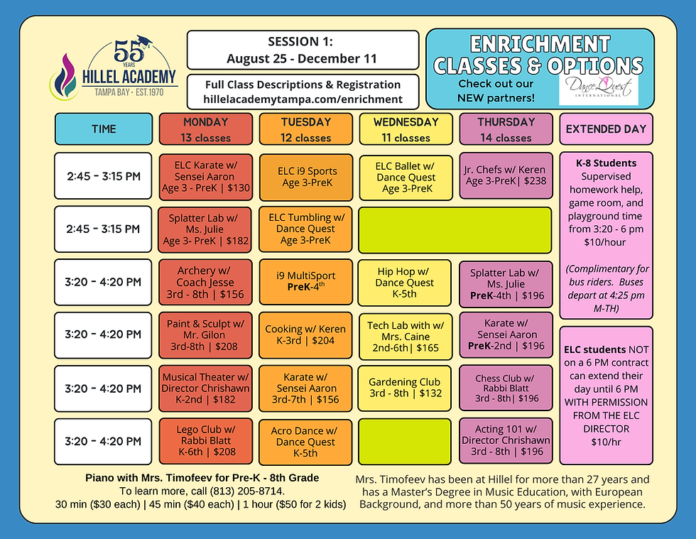 Enrichment Session 1 25-26 (1).png