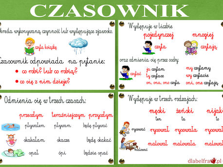 Zadania na wtorek - 13.04.2021 r.