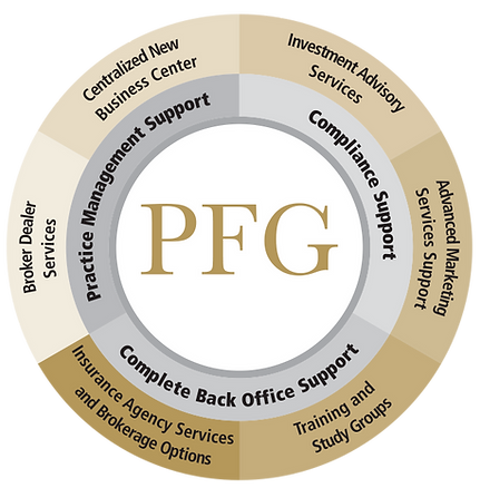 PFG Network Advantage_10X10 canvas.png