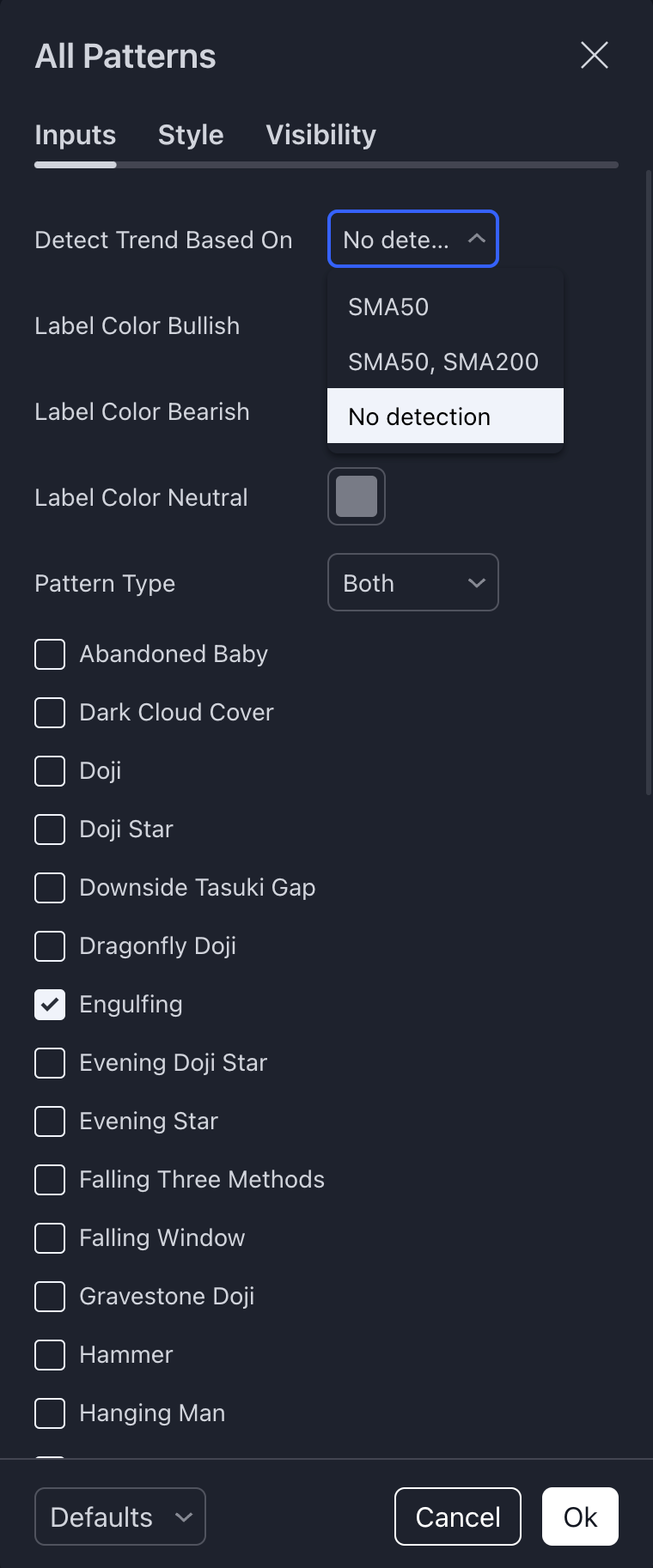 order block technical indicator settings