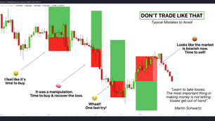 Trading Psychology | Learn to Take Losses 🧠