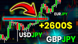 Profitable Trend-Following Strategy For Trading USDJPY, EURJPY, GBPJPY Currency Pairs