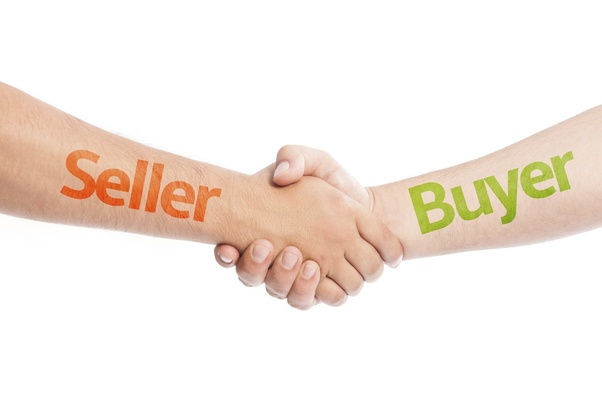 supply and demand in smart money concepts