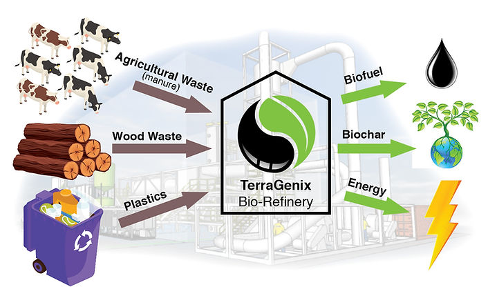 Home-Page-Graphic-Ghosted-Refinery.jpg