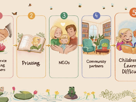 Corporate Sponsorship for Accessible Children's Books: Helping Children with Dyslexia Access Reading