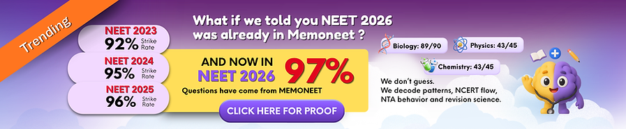 97% Questions Matched from the MemoNeet App in NEET 2026!