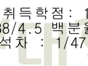 김해 미소치과 교정원장 김상희 자기 소개