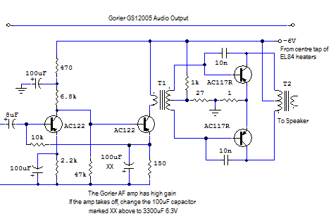 RX Gorler IF and AF3.gif