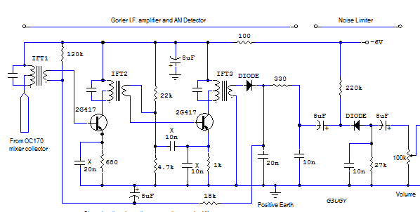 RX Gorler IF and AF2.gif