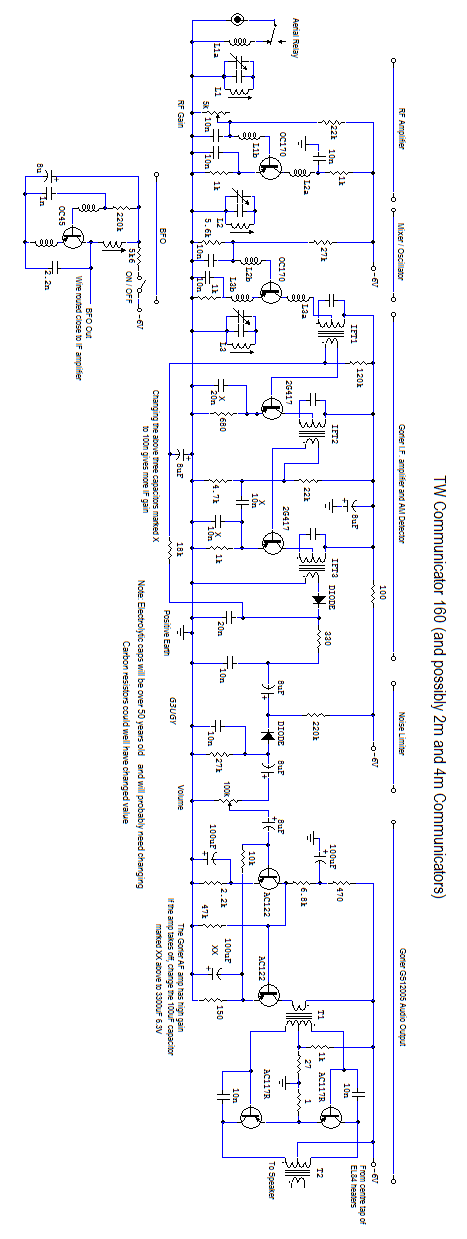 CD Communicator RX2.gif