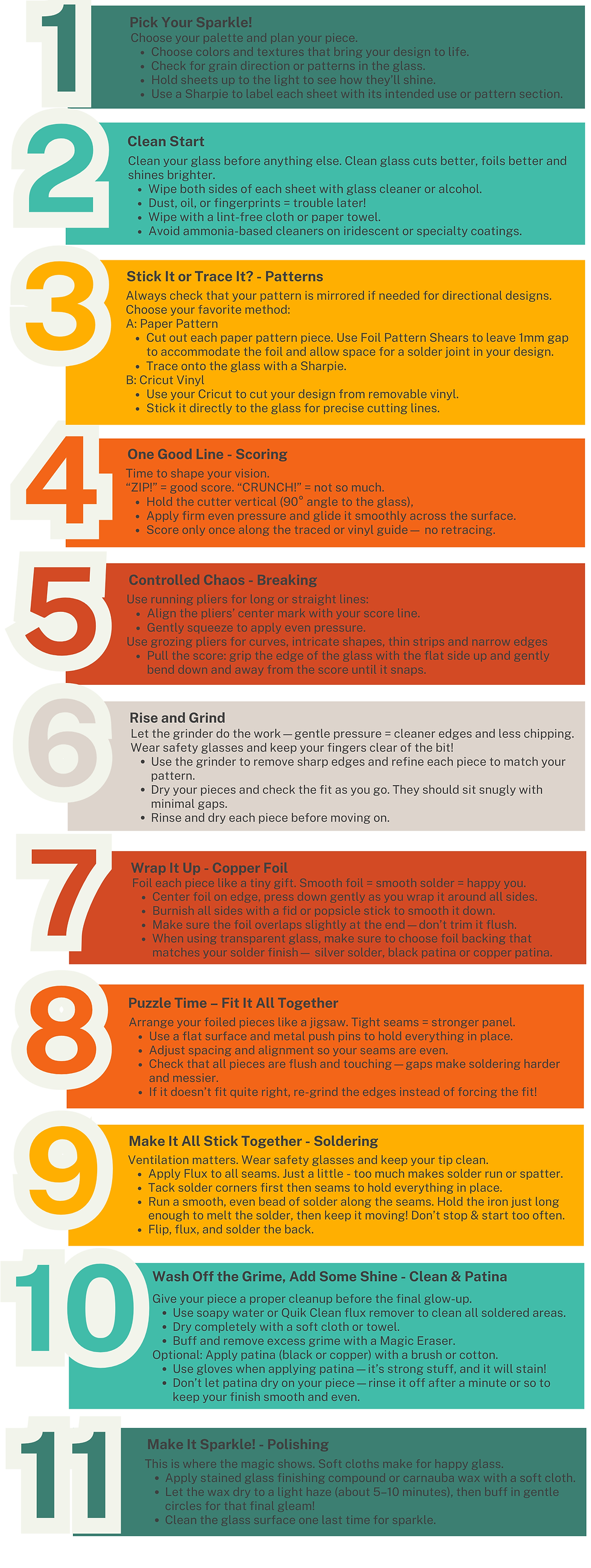 Stained Glass Step By Step Poster - Making Rainbows Glass Studio.png