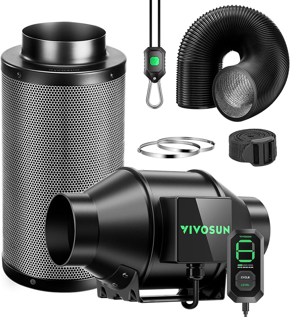 Thumbnail: VIVOSUN Smart Air Filtration G6 Kit 6", AeroZesh G6 Inline Duct Fan with E12 Sp