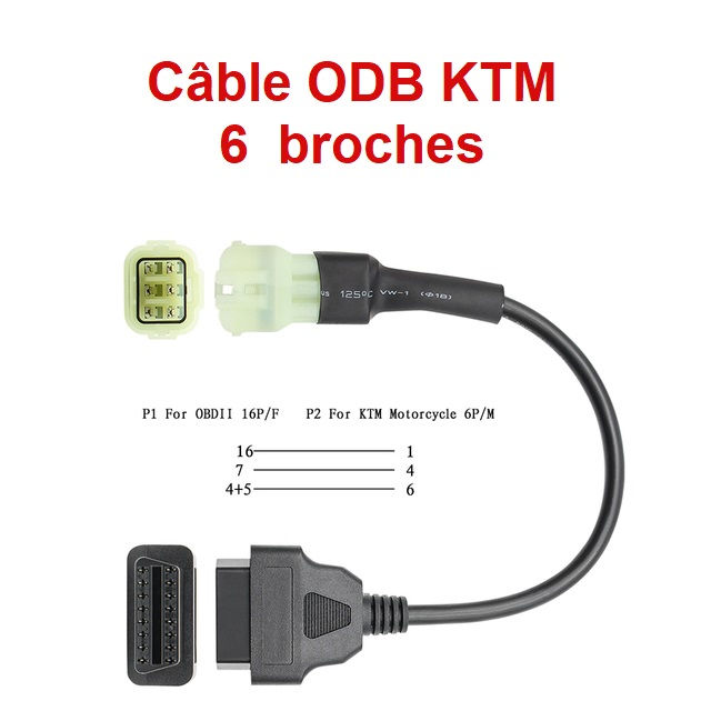 Miniature : Câble OBD Moto