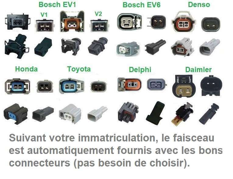 Miniature : Connecteur injecteur