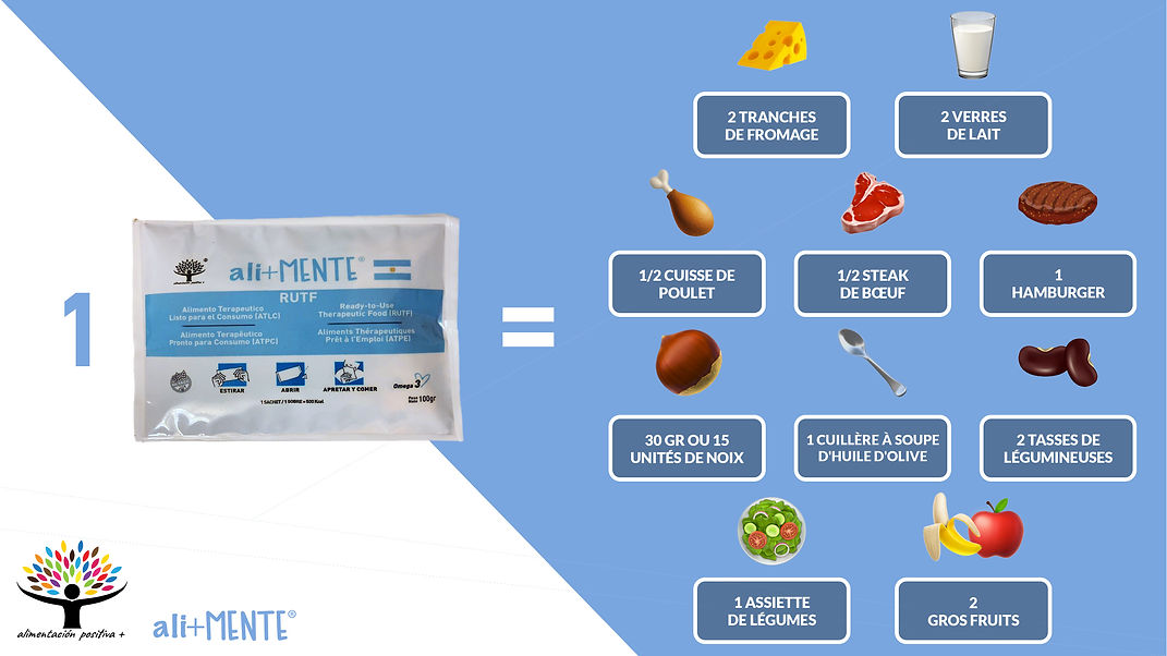 ALIMENTE EQUIV FRANCES.jpg