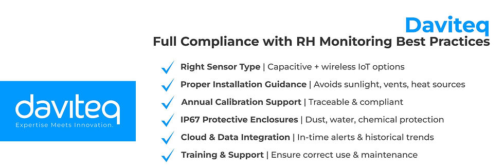 Blue "daviteq" logo and motto. Text highlights monitoring practices: sensor type, installation, calibration, IP67 protection, data integration.