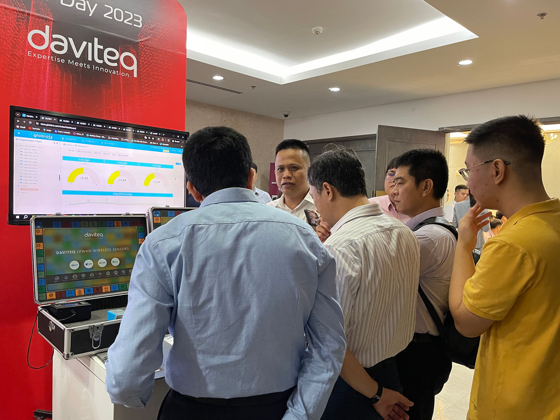 Daviteq at Viettel IoT Day 2023