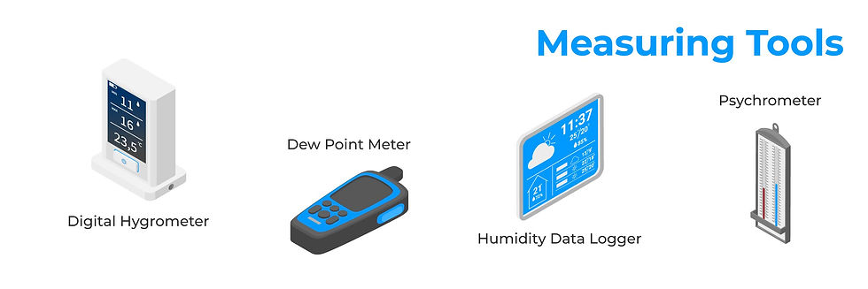 Four measuring tools: a digital hygrometer, dew point meter, humidity data logger, and psychrometer displayed on a white background.