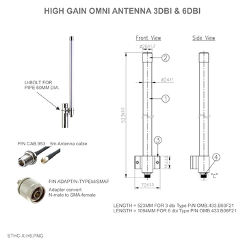 Ex d approved Smart IoT Gateway - Ex d iConnector - STHC-X