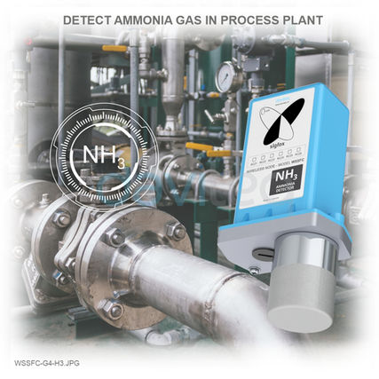 Sigfox Gas Detecting Sensor - WSSFC-G4