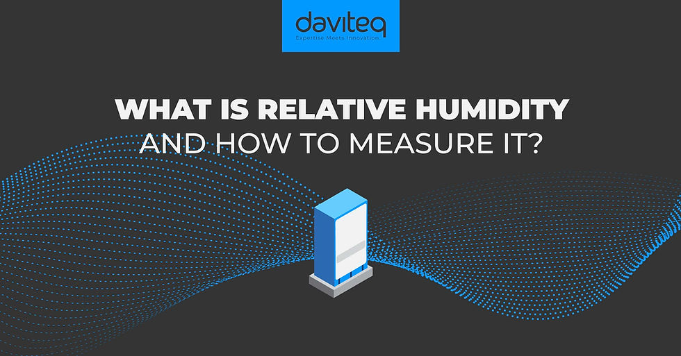 Text: "What is Relative Humidity and How to Measure It?" on a dark background with blue dotted waves and a blue device illustration.