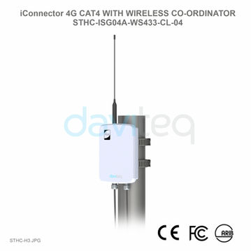 Smart IoT Gateway - iConnector - STHC