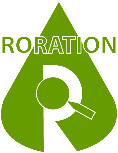 Research on Research Association