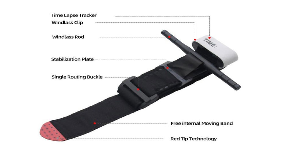 Thumbnail: IFAK Tactical Bleeding Control Kit