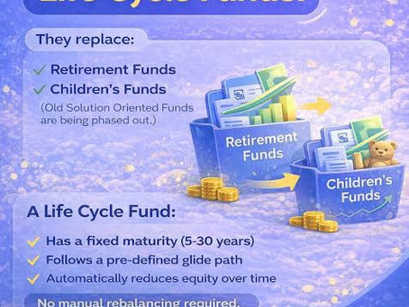 Decoding SEBI’s New Mutual Fund Categorisation Norms - I : Major Takeaways