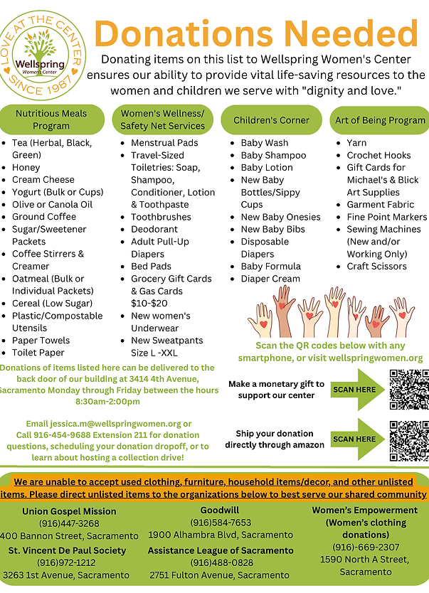 Wellspring donations list png.png