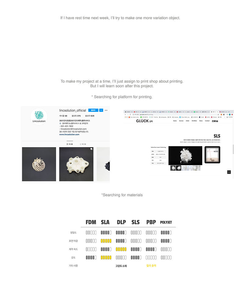DMP_Learning Journals week92.jpg