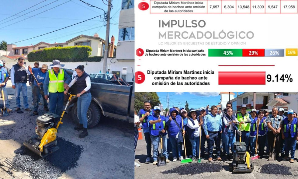 #GraphosCc #Tlx #Noticias | Miriam Martínez destaca en agenda digital por atender bacheo en Apizaco