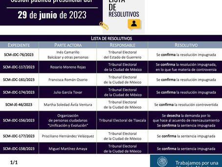 #GraphosCc #Tlx | Confirma SRCDMX sentencia del TET de Organización “Unificación y Evolución