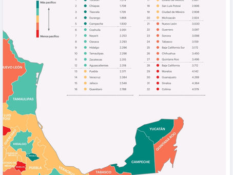 #GraphosCc #Tlx #Noticias #GobTlax | TLAXCALA SE CONSOLIDA ENTRE LOS TRES ESTADOS MÁS PACÍFICOS DEL PAÍS EN EL ÍNDICE DE PAZ MÉXICO 2026.