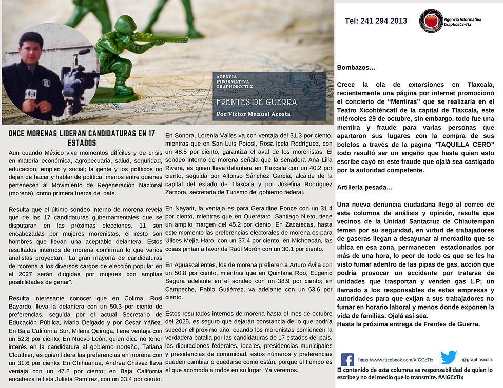 #GraphosCc #Tlx #Noticias #BarradeOpinión #Columna #FrentesdeGuerra | Once morenas lideran candidaturas en 17 estados. Por Juan Manuel Acosta by #AIGCcTlx