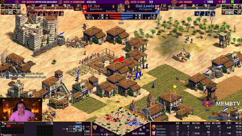 The second castle position. Spanish commentator Memb (bottom left) looks on gleefully.