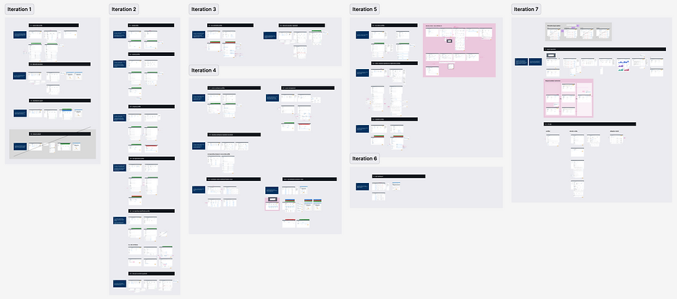 Omnia_mockups_overview.png