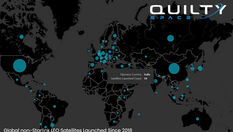 India wants its own EO constellation: implications