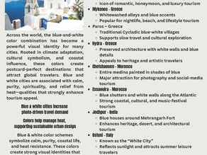 CITIES THAT BECAME GLOBAL TOURISM ICONS