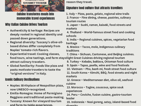 NATIONAL CUISINE IN BUILDING TOURISM BRANDS