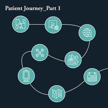 Patient Journey _Part 1: “The journey is the destination”. Why strategic patient communication in public space is the first step towards conversion.