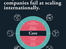 Why most DenTech companies fail at scaling internationally