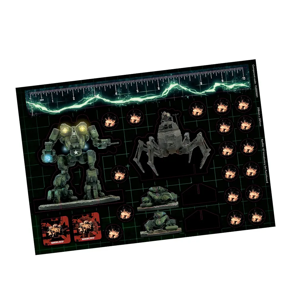 Thumbnail: Konflikt '47 Introductory Set