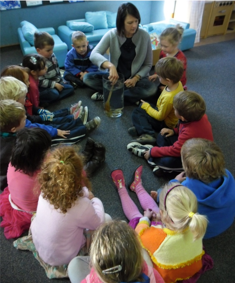 mindup kindergarten mindup kindergarten