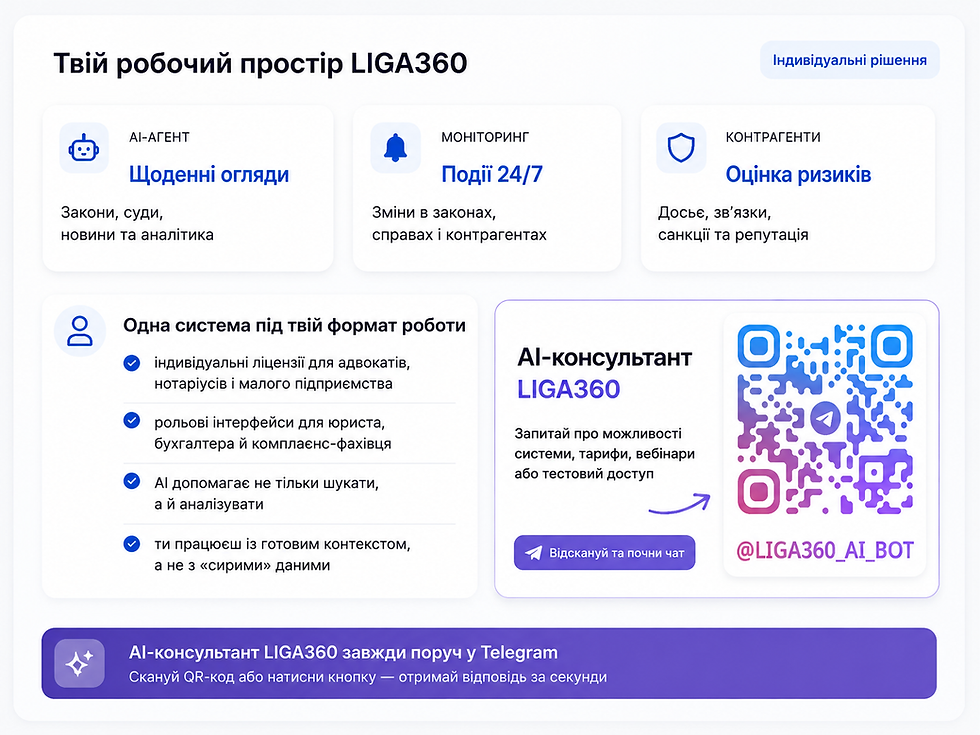 інтерфейс LIGA360