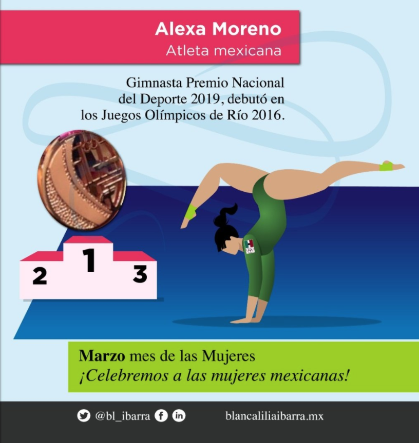 Serie de postales :: Marzo 2020, mes de las mujeres